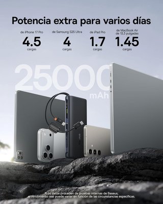 Baseus 145W 25000mAh Powerbank Portátil NUEVO