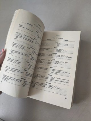 Libro cocina reliquia año 85