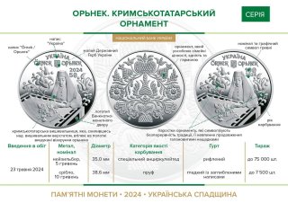 Moneda Plata Ornek. Ornamento Tártaro