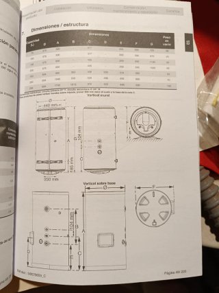 Termo Eléctrico 200 Litros