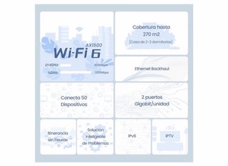 Nova MX3 (3-Pack) Wi-Fi 6 Router Mesh