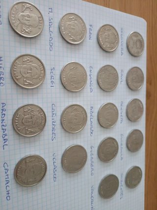 18 Monedas Selección Española 2000