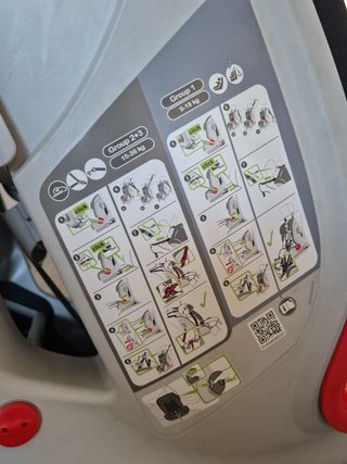 Silla niño para coche Britax Römer ISOFIX