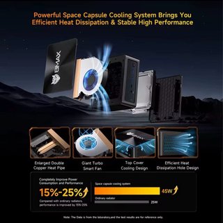 Mini PC BMAX B8 A Pro con upgrade de RAM