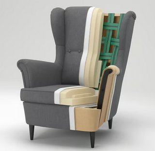 Sillón Orejero Gris IKEA Nordvalla