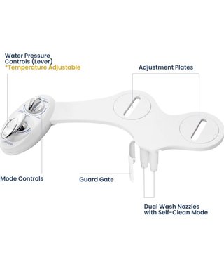 Bidet LUXE NEO 320 - Agua Fría/Caliente