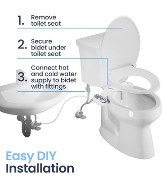 Bidet LUXE NEO 320 - Agua Fría/Caliente