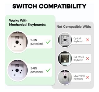 Pack 35 Switches Mecánicos EPOMAKER Táctiles