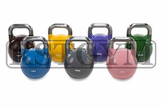 Kettlebells Competición CrossFit