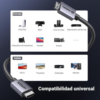 Cable HDMI 2.1 8K 5 metros UGREEN Certificado