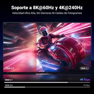 Cable HDMI 2.1 8K 5 metros UGREEN Certificado