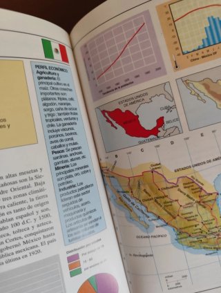 Respuestas para todo: Países del mundo