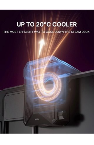 Chollo! JSAUX ModCase para Steam Deck
