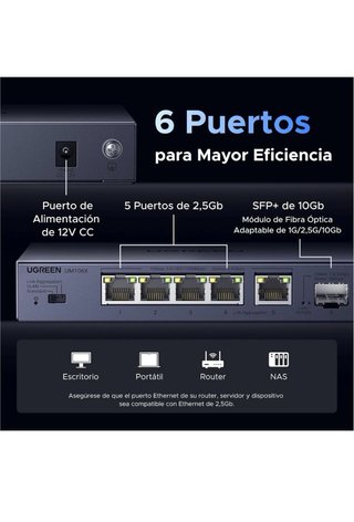UGREEN Switch 5 Puertos 2.5G + 1 Puerto SFP+