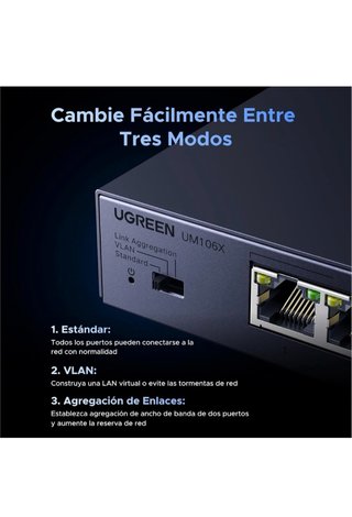 UGREEN Switch 5 Puertos 2.5G + 1 Puerto SFP+