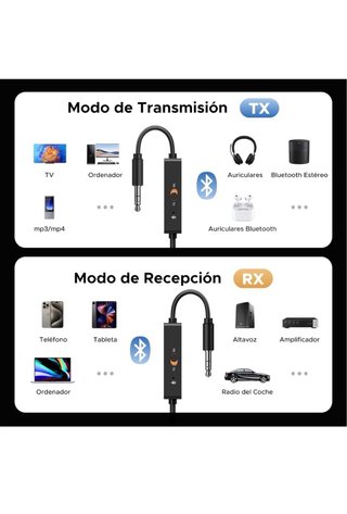 UGREEN Transmisor Receptor Bluetooth 5.4 USB