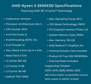 Procesador AMD Ryzen 5 5500X3D