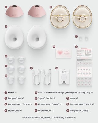 NULIIE JoyFlow Pro sacaleches 2pack 6 insert Rosa