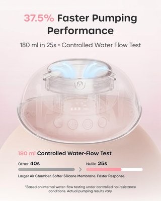 NULIIE JoyFlow Air sacaleches PPSU 4 insert Blanco