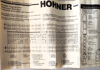 Flauta Honner