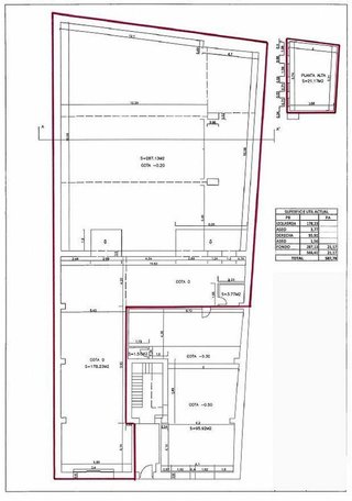 Local comercial en alquiler en Mercado en Alicante
