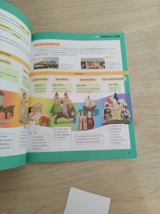 Proyecto: FanFest. Ciencias Sociales 3 [Castill...