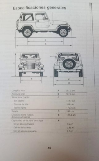 Manual Jeep Wrangler YJ