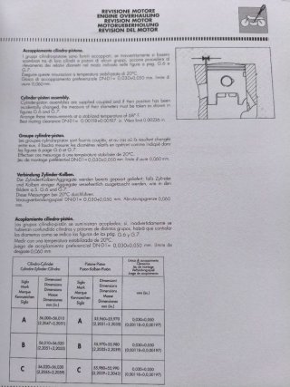 Manual de taller Cagiva Mito 125 6V 2006
