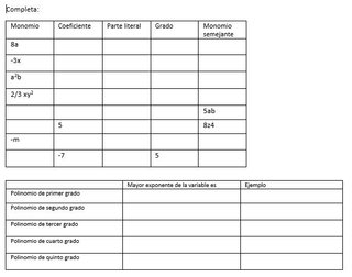 Clases particulares Primaria ESO
