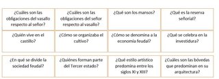 Clases particulares Primaria ESO