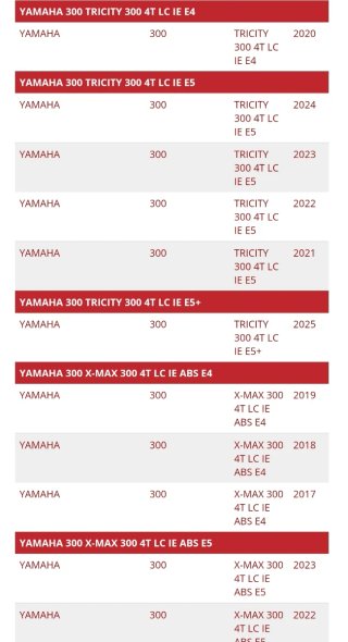 Batería Tecnicum BTZ8V/YTZ8V