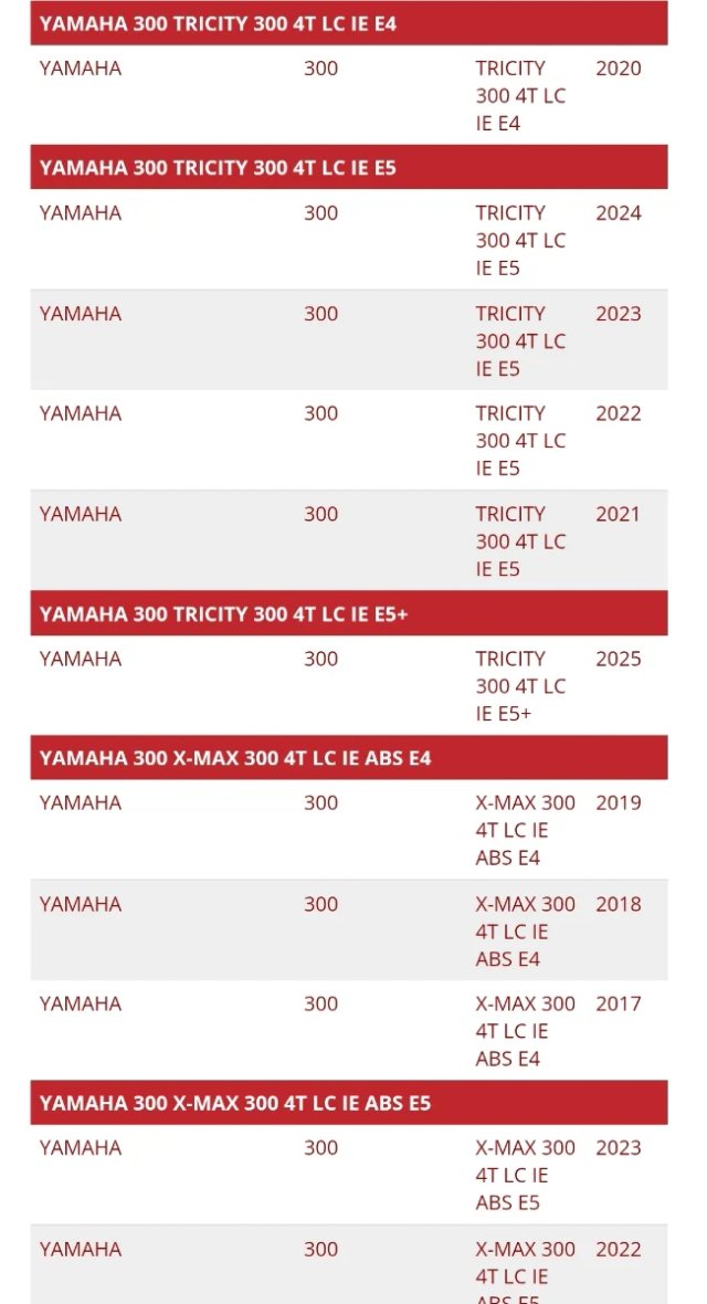 Batería Tecnicum BTZ8V/YTZ8V