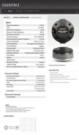 Coppia Trombe H250 e Driver Audience BIANCO-44C