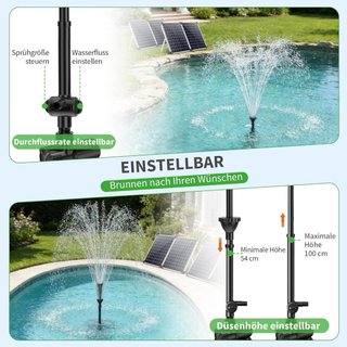 NUOVO! Pompa solare per laghetto 120W
