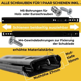 Neuhall rieles cajón acero extracción parcial