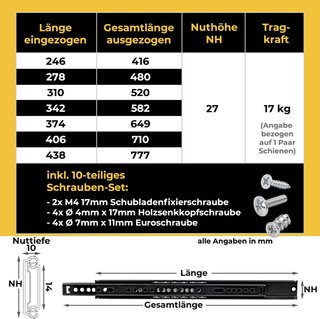 Neuhall rieles cajón acero extracción parcial