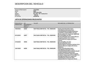 BMW X2 sDrive18i 103 kW (140 CV)