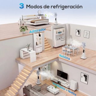 Ventilador Nebulizador 90W 75° 3 Vel