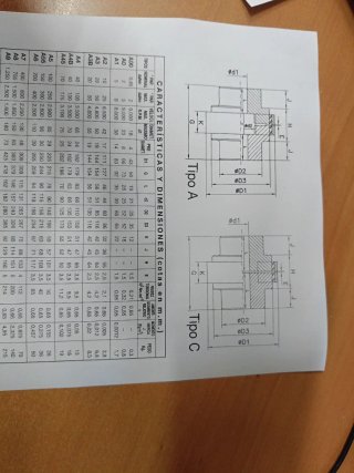 Acoplamiento Elástico Samiflex A4