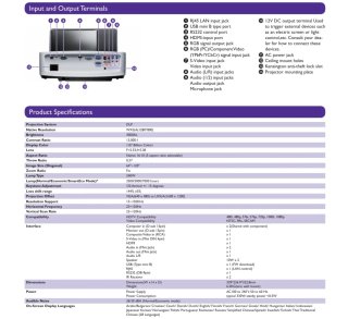 Proyector Benq blanco