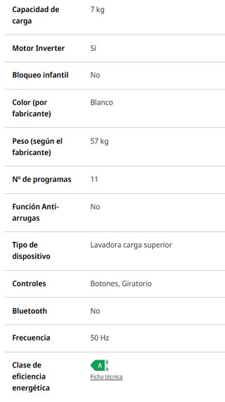 Lavadora carga superior AEG LTA6G7331E 7 kg