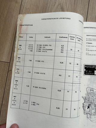 MANUAL TALLER MOTORES RENAULT 4 5 6 GTL TS COPA TL