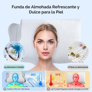 SIN ABRIR Almohada para Cervicales y Cuello