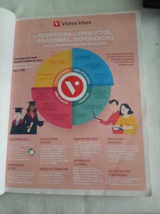 LENGUA CASTELLANA Y LITERATURA 2 BLOQUES (CER)