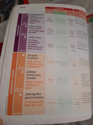 LENGUA CASTELLANA Y LITERATURA 2 BLOQUES (CER)