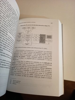 Tecnología de la información audiovisual sistem...