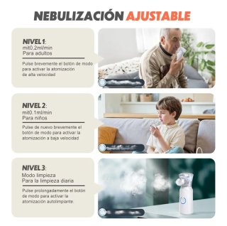 Nebulizador Ultrasónico Portátil AU YAT
