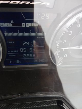 Honda Forza 350 Negra
