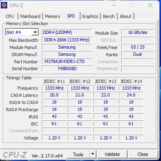 Memorias RAM DDR4 16GB DIMM Sobremesa