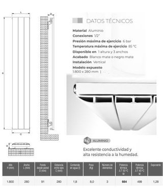 Radiador SEDA 1800/280 blanco